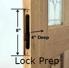 3'0 x 7'0 Commercial Solid Core Birch Wood Door w/ Mortise Pocket Prep, Unfinished